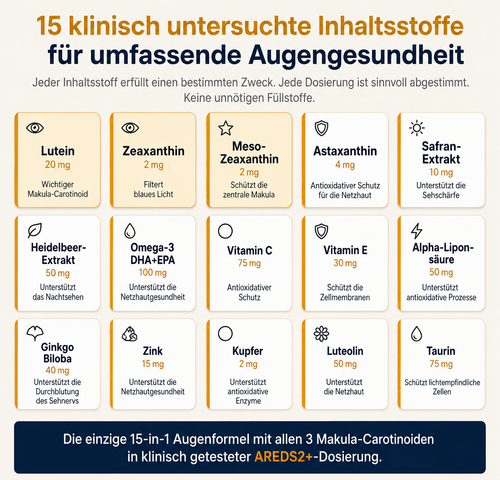 Augenelle 15-in-1 Fortschrittliche Augenformel
